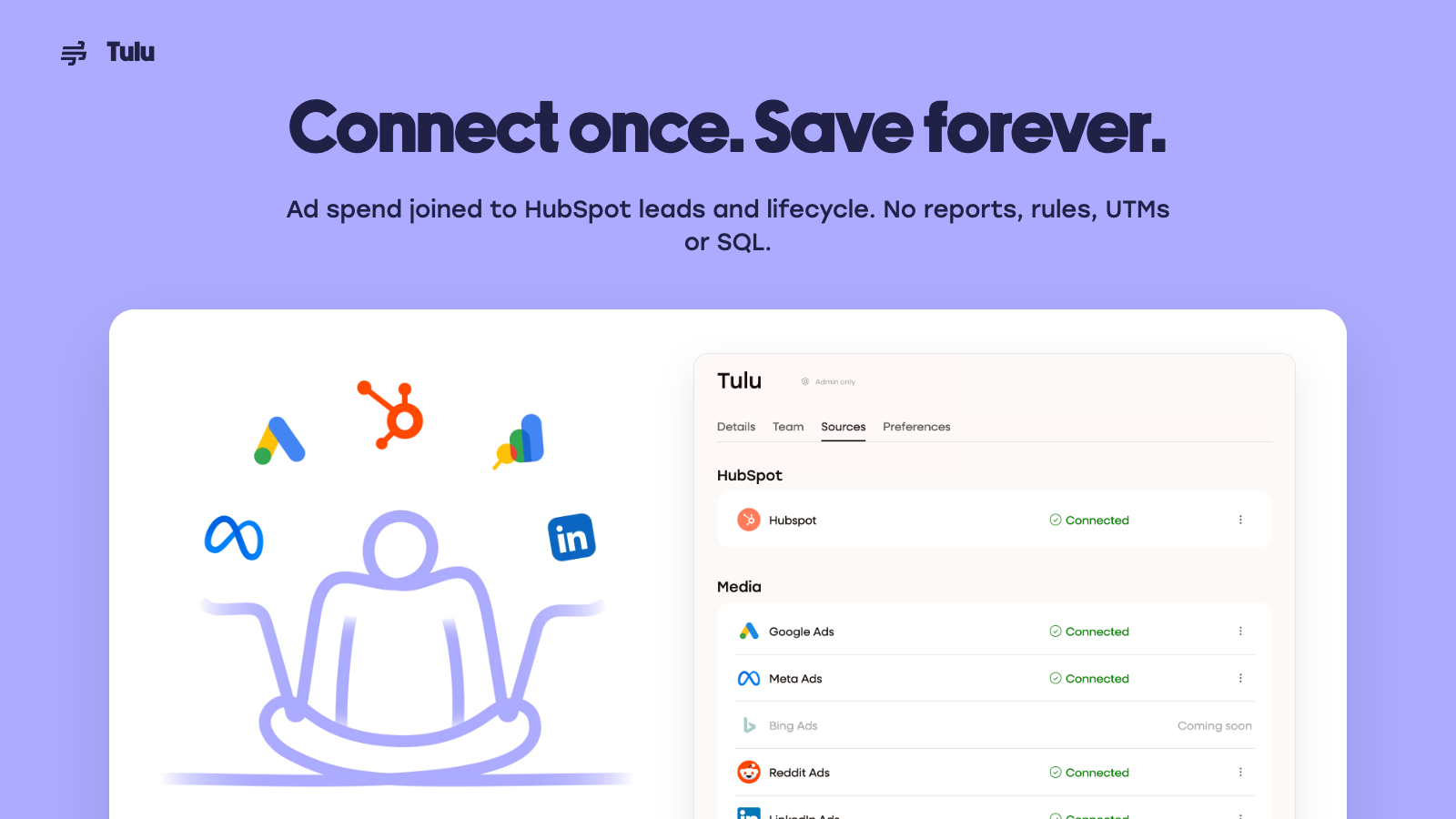 Tulu Sources page with HubSpot, Google Ads, Meta Ads, Reddit Ads and LinkedIn Ads connected.